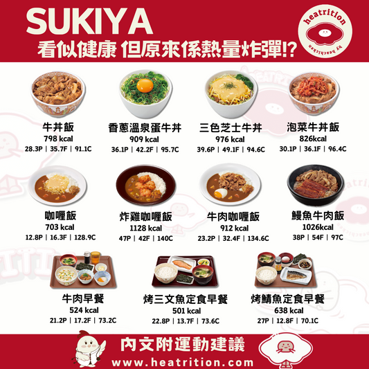 SUKIYA 丼飯熱量